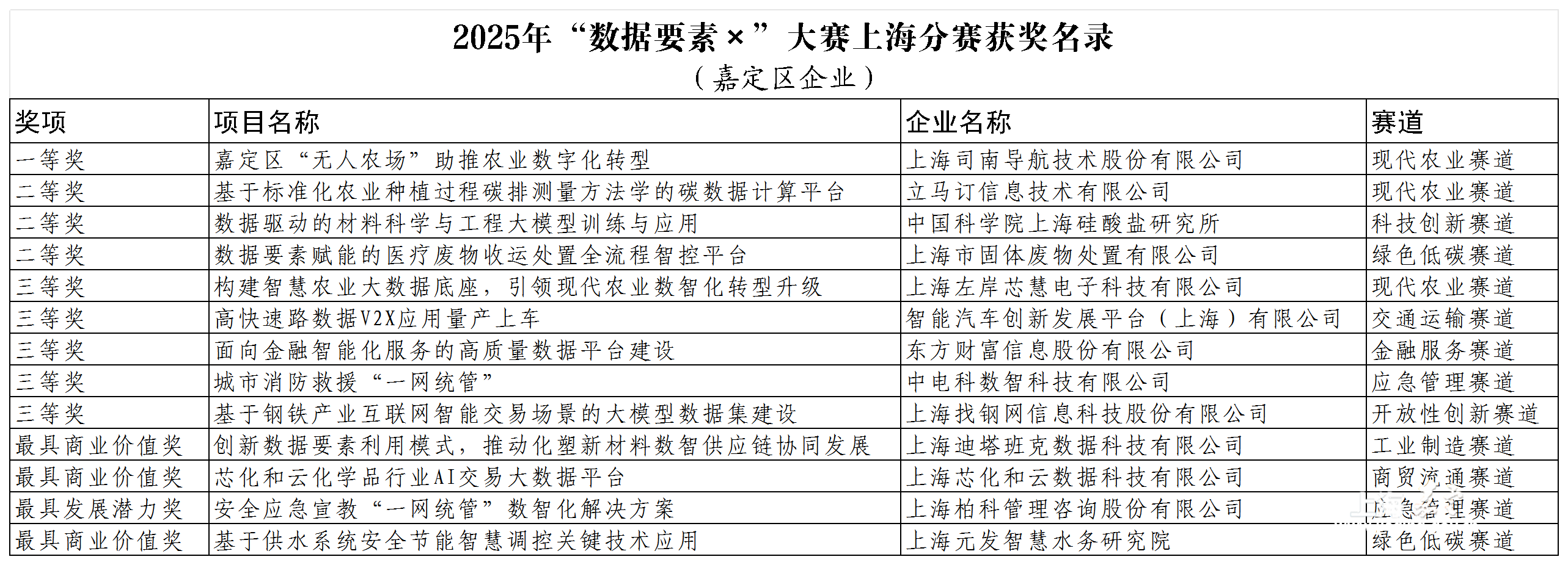 65fc11a564574fe982733eaa3130a9a2.png