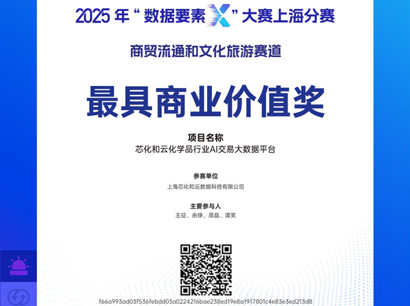 “数据要素×”大赛上海分赛嘉定区获奖企业风采录│芯化和云以数据要素创新应用打造化工行业技术赋能新范式　 